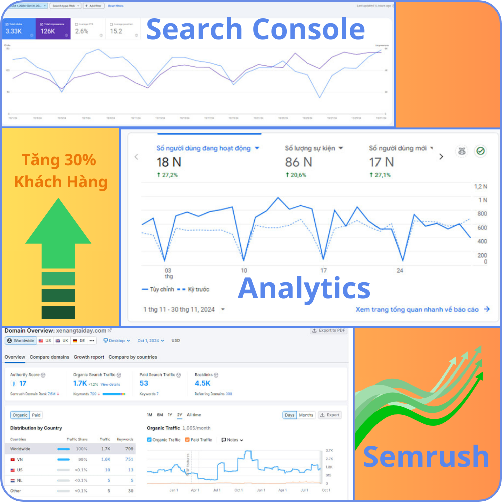 Case study kiến trúc nội thất
