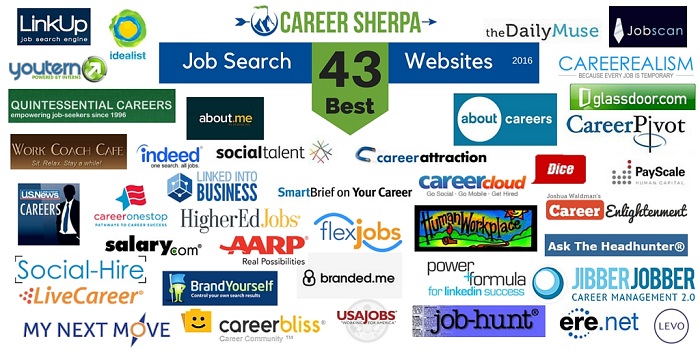 Backlink từ trang tuyển dụng